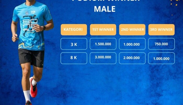 Tajeng ni, Bone Run 28 Desember 2025, Kado Ajang Lari Bergensi WIB Dengan Pemkab Skala Nasional