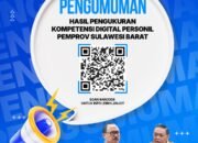 Hasil Uji Kompetensi Digital ASN Sulbar 2025 Capai Partisipasi 98,8%, Ridwan Djafar: Jadikan Nilai Ini Motivasi untuk Tingkatkan Talenta Digital