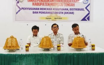 Wujudkan ki Akuntabilitas Kinerja: Disdikbud Mamuju Tengah Gelar Penyusunan ANJAB GTK 2026