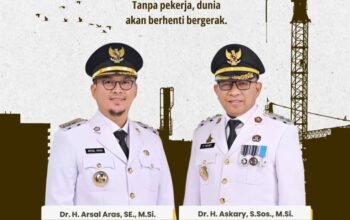 Peringatan Hari Buruh Internasional: Pemkab Mamuju Tengah Apresiasi ki Dedikasi Pekerja dalam Membangun Daerah