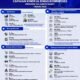Transparansi Kinerja 2025: Ikhtiar Kominfo Sulbar Wujudkan ki Sulbar Digital Yang Efisien dan Terintegrasi