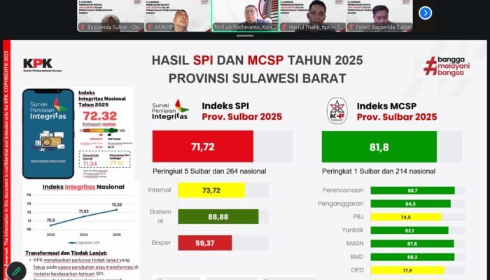 E-Learning Antikorupsi, Amujib Dorong ki Sistem Digital Cegah Program Siluman