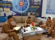 Biro Organisasi Setda Sulbar Dampingi ki OPP Rampungkan Rekomendasi LHE Pelayanan Publik