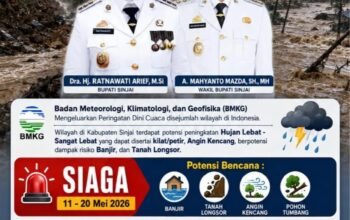 BMKG Peringatkan Cuaca Ekstrem di Sinjai, Bupati Imbau Warga Waspada Bencana