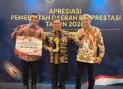 Mantap Mentong Takalar Raih Peringkat 3 Pengendalian Inflasi di Sulawesi