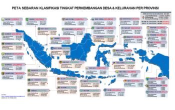 Sulbar Masuk ki Kelompok Provinsi dengan Tingkat Input Epdeskel Tinggi, Lampaui Rata-rata Nasional