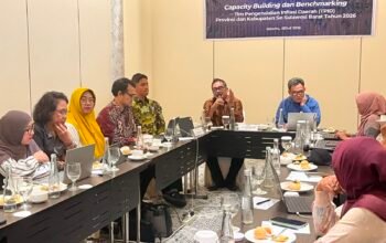 BPKAD Sulbar Siap Sukseskan ki Peringatan HUT ke-81 Kemerdekaan RI dan Hari Jadi Provinsi Sulawesi Barat ke-22