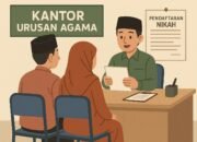 Ini mi Daftarnya, Ada 48 Jenis Layanan Kantor Urusan Agama, SOP sedang Diuji Publik