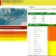 Gempa Magnitudo 7,7 Guncang Mbay NTT, BMKG Keluarkan ki Peringatan Dini Tsunami, 