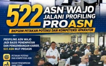 522 ASN Wajo Jalani Profiling ProASN, BKPSDM Petakan Potensi dan Kompetensi Aparatur