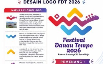 Muhammad Asrul Hariadi Jadi Pemenang Sayembara Logo Festival Danau Tempe 2026
