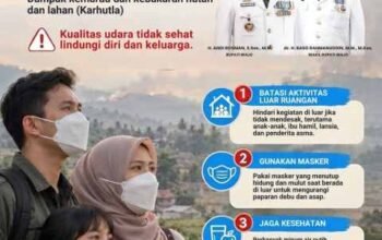 Antisipasi Dampak Karhutla, Pemkab Wajo Ajak Warga Jaga Kesehatan dan Cegah Kebakaran